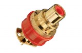 WBT RCA Sokkel 0201