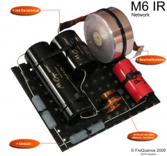 PCA M6 ir Network