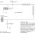 PCA M6 ir Network