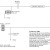   FX-C Center modul