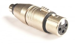 XLR/Phono